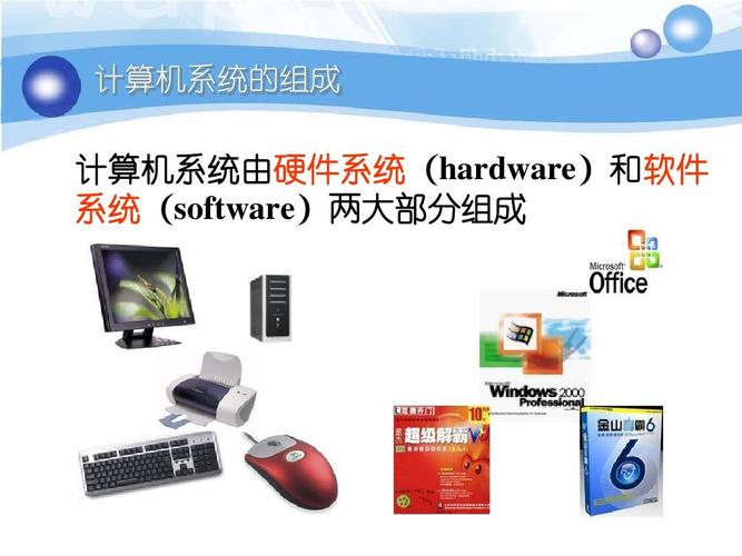 計算機(jī)軟硬件組成