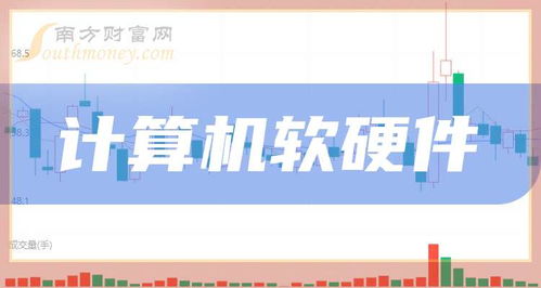 2025年計算機軟硬件行業(yè)展望與相關(guān)概念股盤點